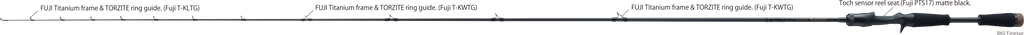 Spirado Blackart | B67 Frog