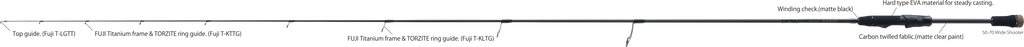 Spirado Blackart | S0-70 Wide Shooter