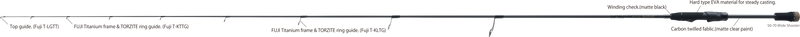 Spirado Blackart | S0-70 Wide Shooter