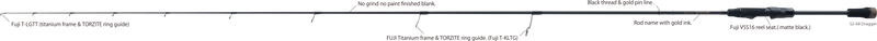 Spirado Blackart | S2-68 Dragger