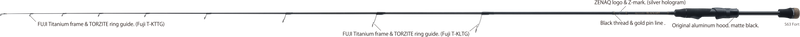 Spirado Blackart | S63 Fort