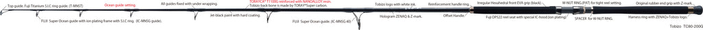 Tobizo | Tc80-200g For Trevally