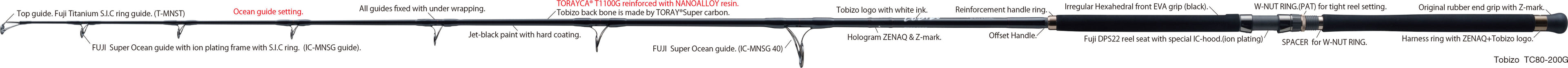 Tobizo | Tc80-200g For Trevally