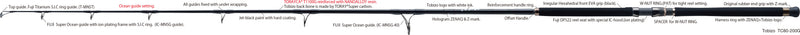 Tobizo | Tc80-200g For Trevally