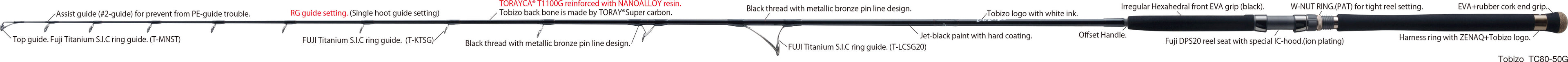 Tobizo | Tc80-50g For Technical Game