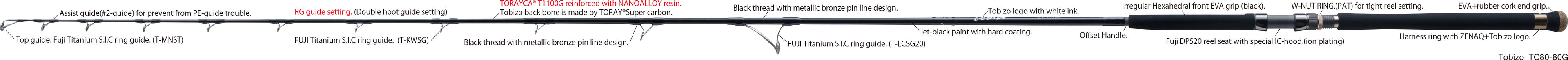 Tobizo | Tc80-80g For All-round Game