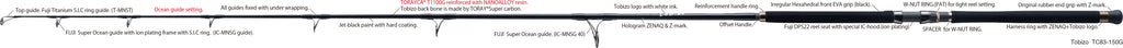Tobizo | Tc83-150g For Tuna & Trevally