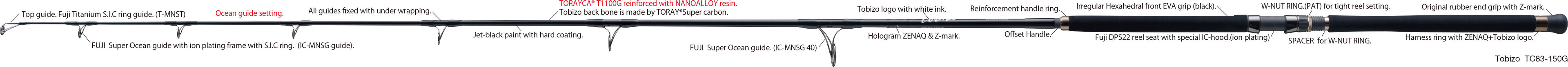 Tobizo | Tc83-150g For Tuna & Trevally