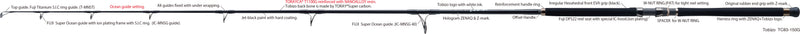 Tobizo | Tc83-150g For Tuna & Trevally