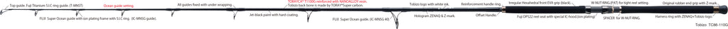 Tobizo | Tc86-110g For Tuna Game