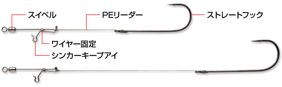 Unagi Rig | L