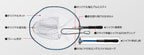 Wading Net Custom