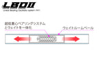 X-80sw Lbo Shallow
