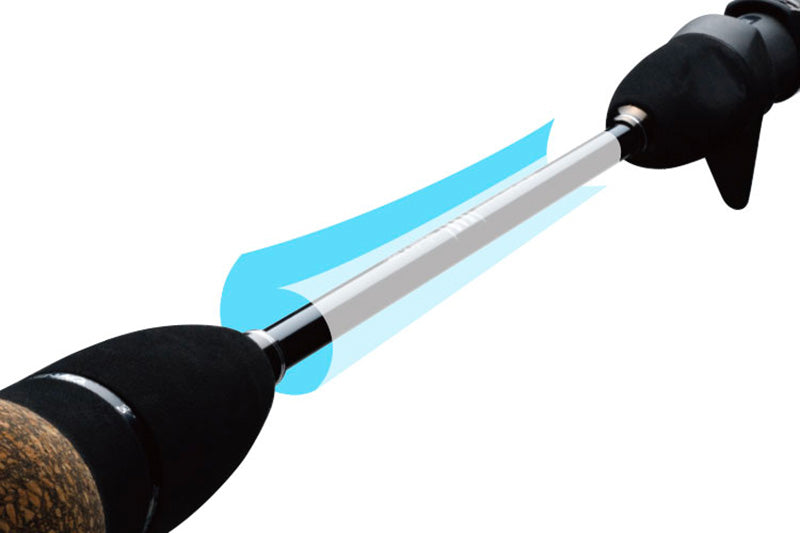 Zenaq Rod Protection Film