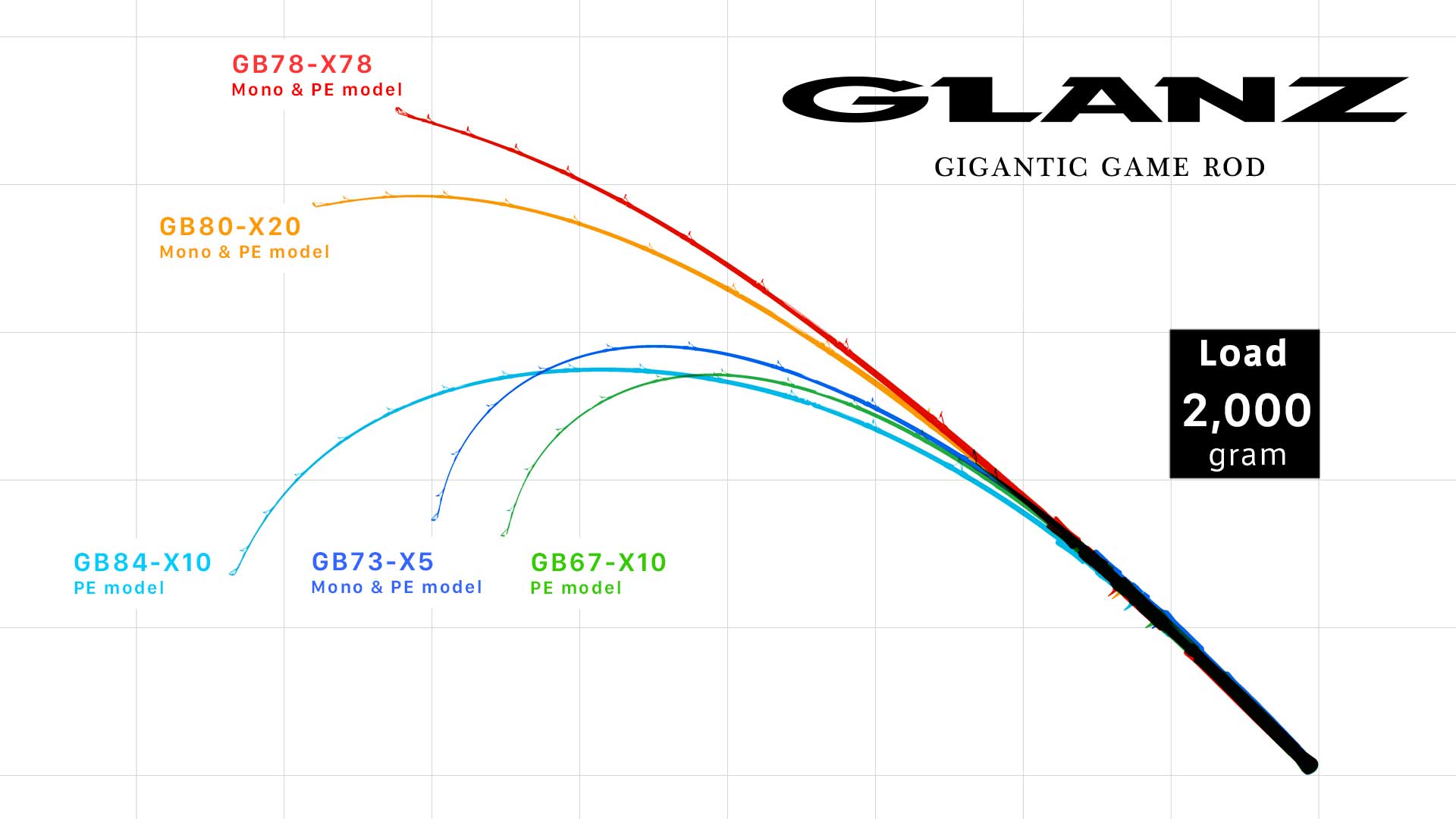 RC GB78 B 1920x1080