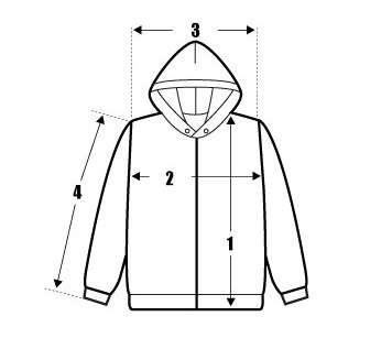 deps parka size