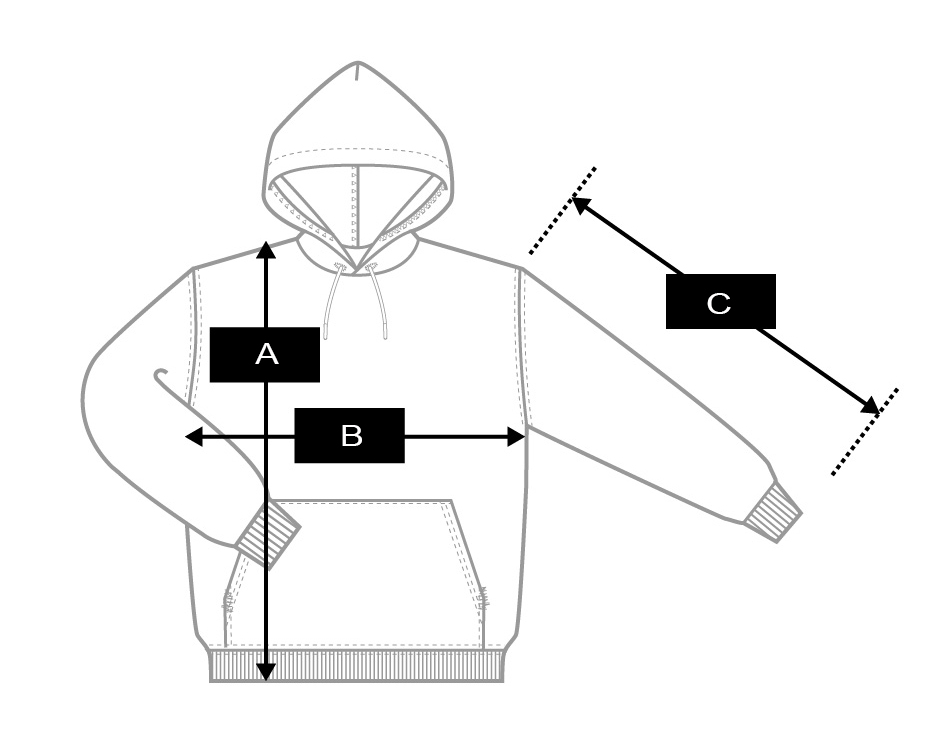 ABC taglie parka