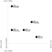 rod_chart_GLANZ_2025_