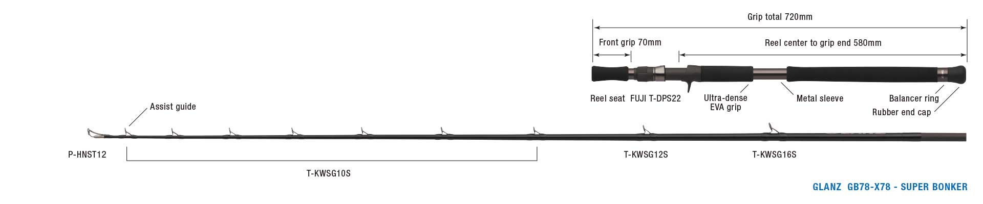 GLANZ | GB78-X78 SUPER BONKER