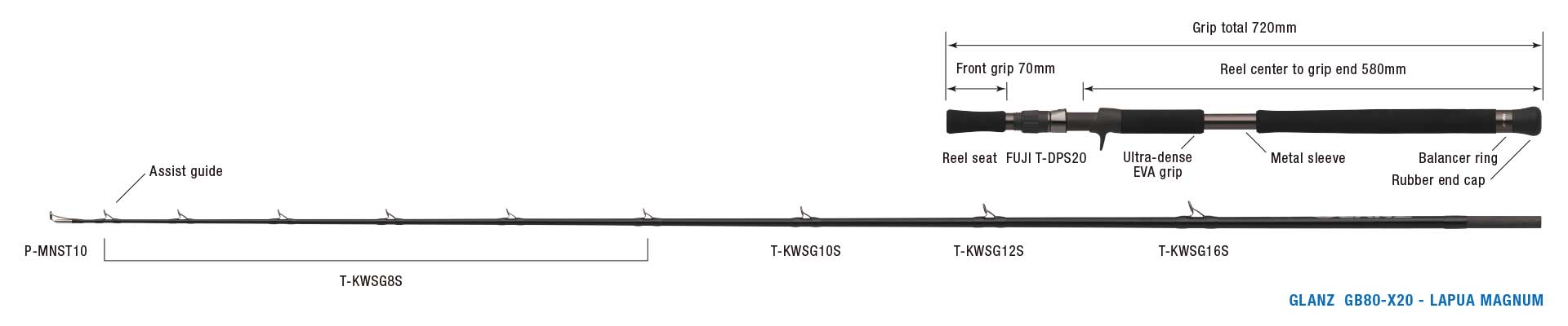 GLANZ | GB80-X20 LAPUA MAHNUM